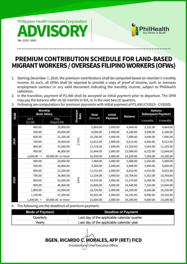 The Best PhilHealth OFW Contribution 2026 Guide Fast OEC & Claim